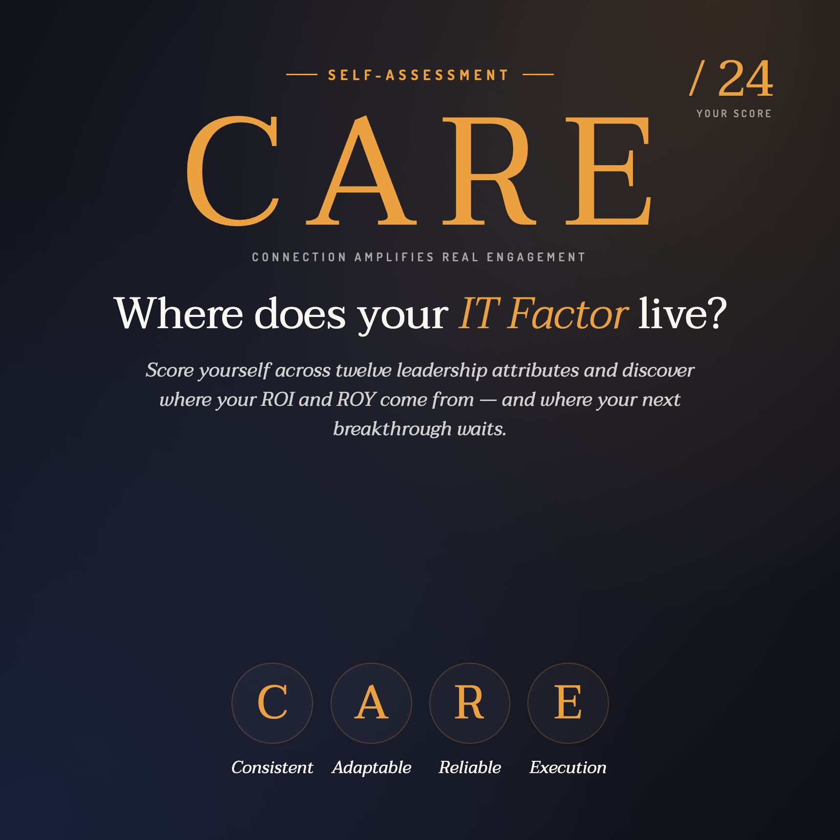 care image